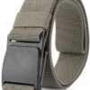 Endeavor Surplus Belt 2022-2023